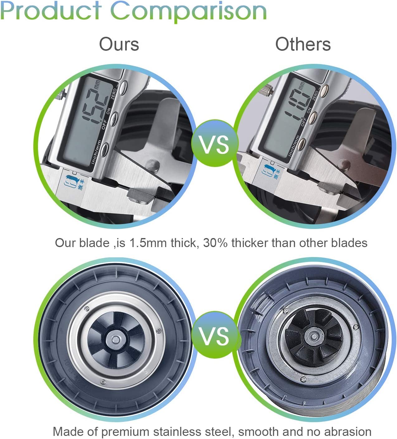 MEET JUICE NutriBullet motor top base gear for steady blade drive