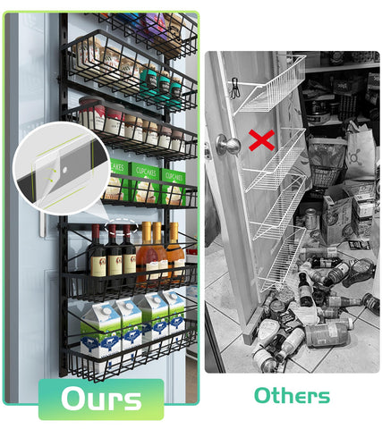 Mefirt slide rail system supports baskets securely without slipping.