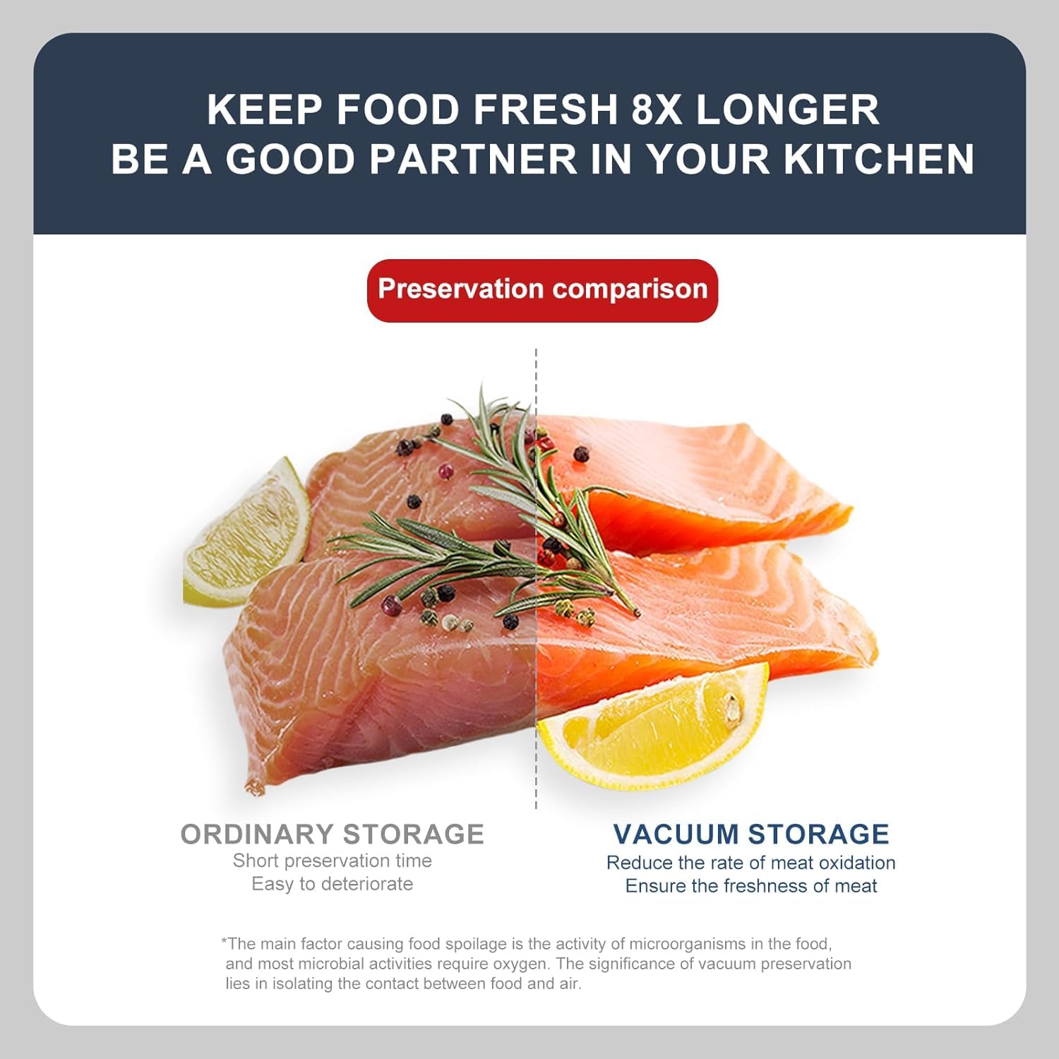 80kPa suction for strong, reliable seals and freshness