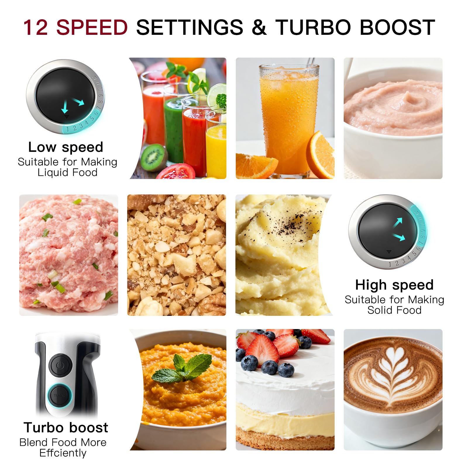 MEGAWISE BPA-free and dishwasher-safe components for safe cleaning