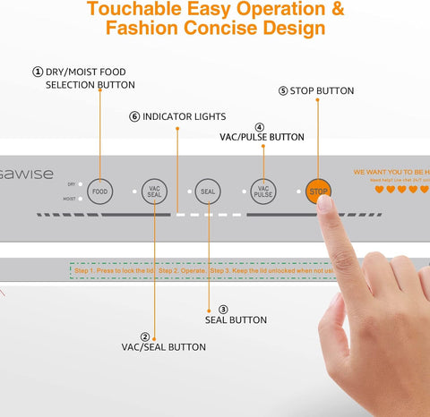 MEGAWISE compact design fits countertops and simplifies storage.