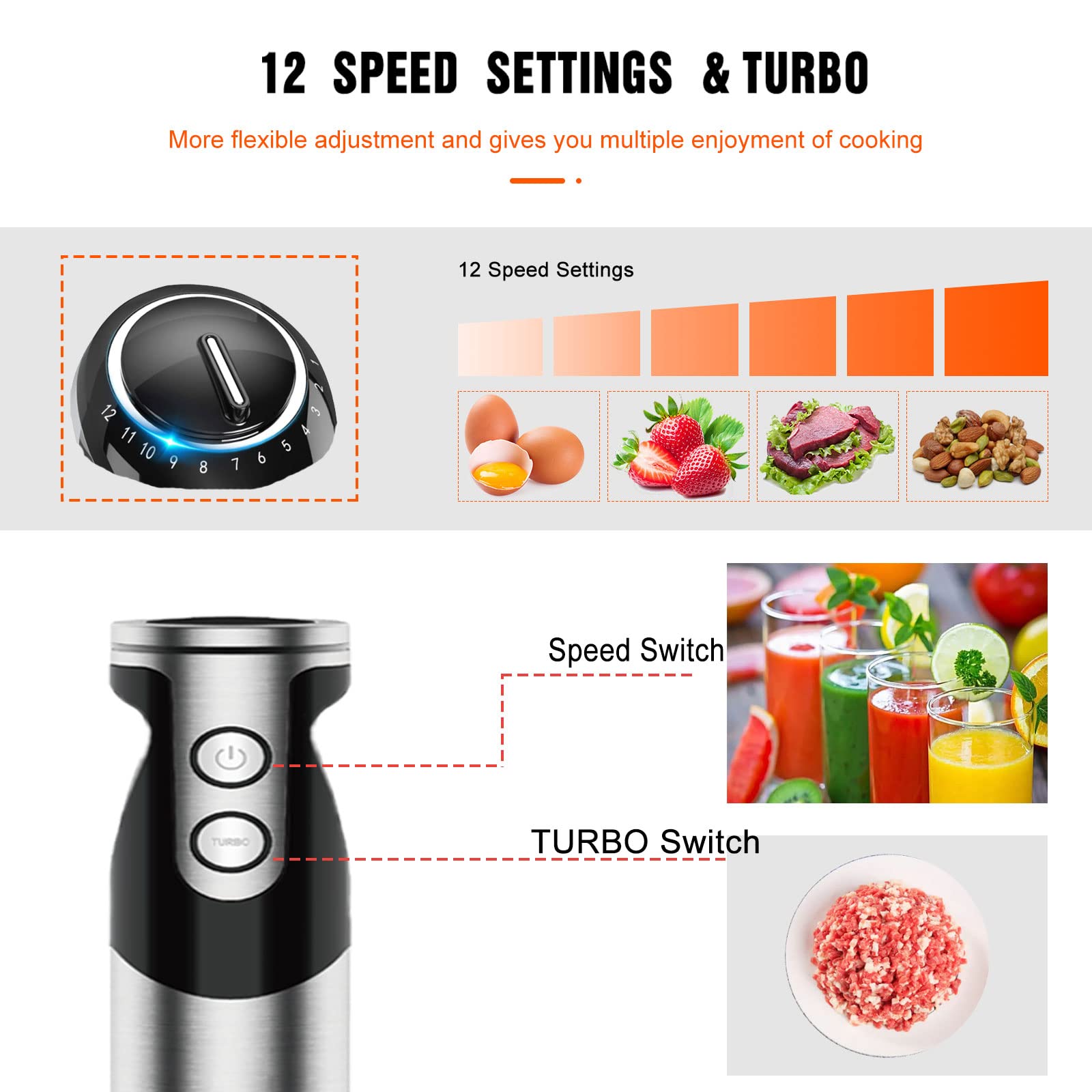 Dishwasher-safe attachments for MegaWise Pro 3-in-1 immersion blender