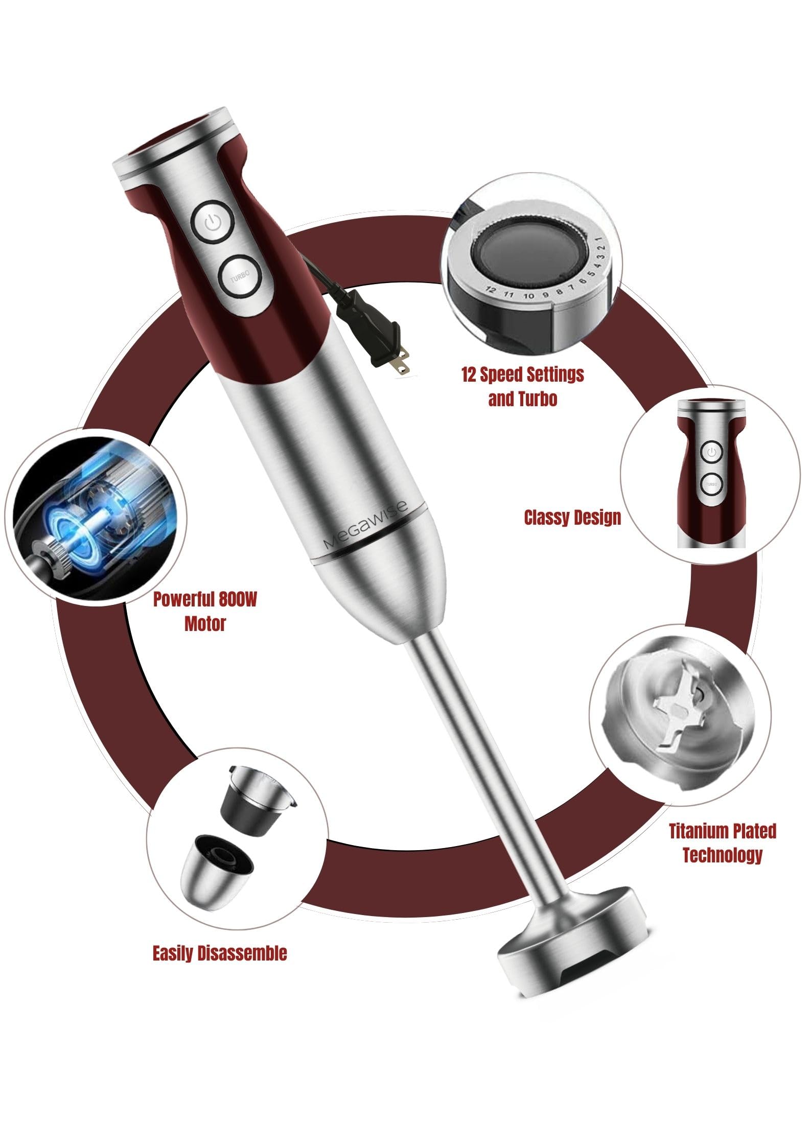 MEGAWISE Pro turbo-mode blade assembly for fast blending