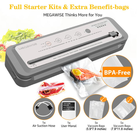 MEGAWISE starter kit bags and cutter demonstrates ready-to-use packaging for quick prep.