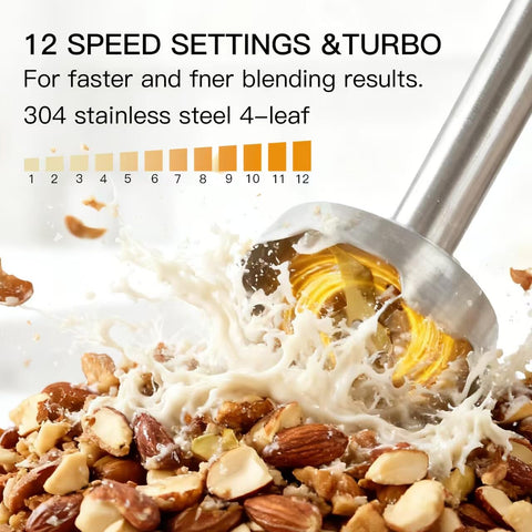 MEGAWISE titanium reinforced blades ensuring long-lasting durability