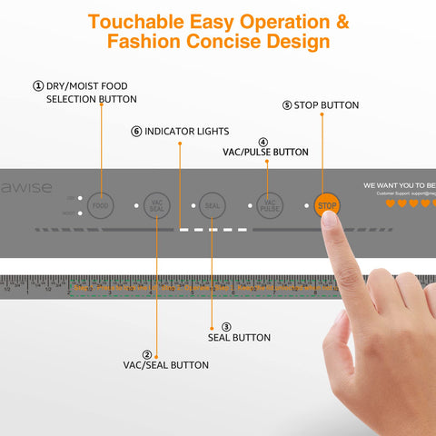 MEGAWISE includes starter bags for immediate sealing