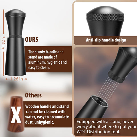 MEION WDT removable needles design enables custom needle counts.