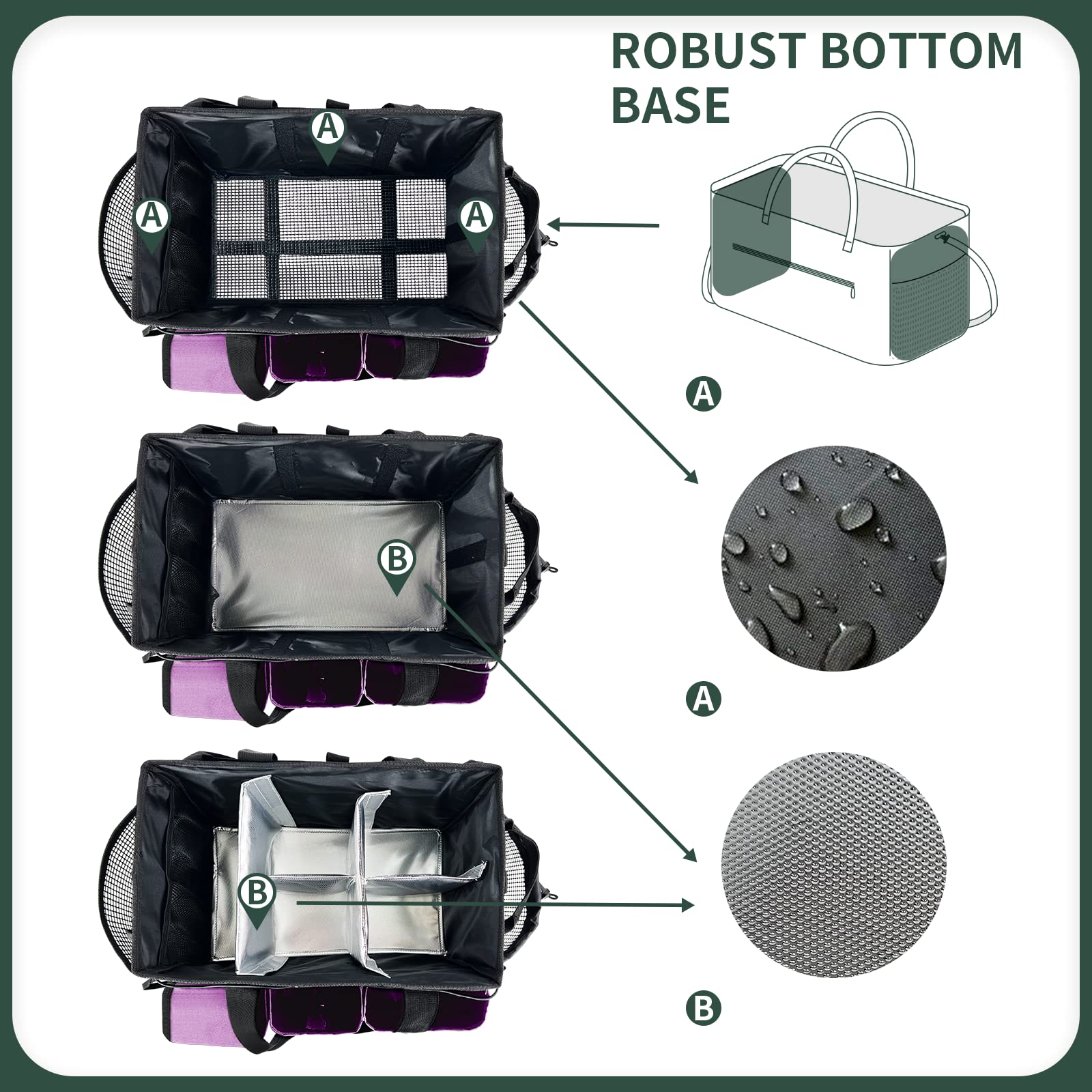 MELINON aluminum base pad keeps bag stable during use