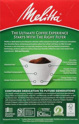 Melitta cone filters double crimp design for burst resistance.