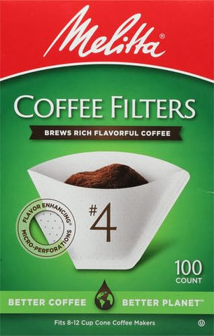 Melitta cone filters perforations close-up highlighting flavor enhancement.