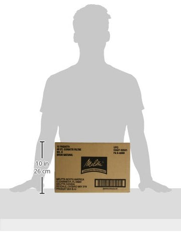 Melitta double crimp design reduces bursting for mess-free brewing.