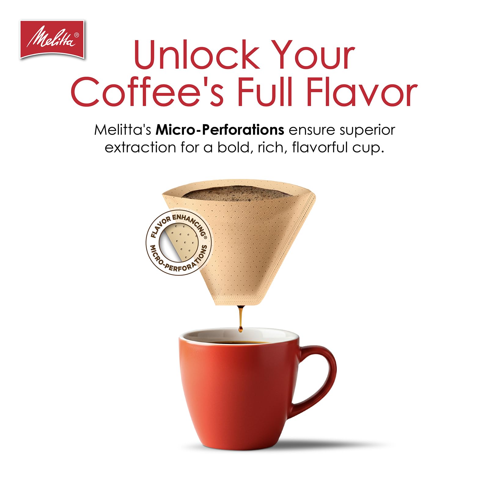 Made in the USA, Melitta cone filters stand for quality you can trust.