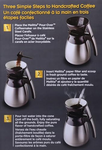 Melitta BPA-free plastic filter cone for safe brewing