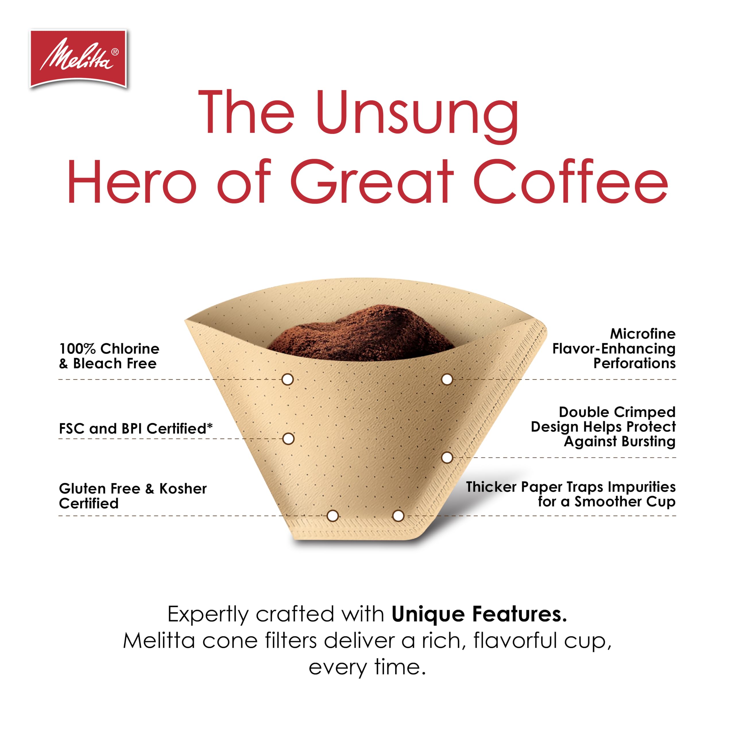 Melitta sustainability seal on packaging emphasizes eco-friendly choices.