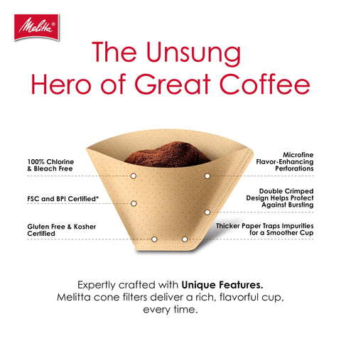 Melitta sustainability seal on packaging emphasizes eco-friendly choices.