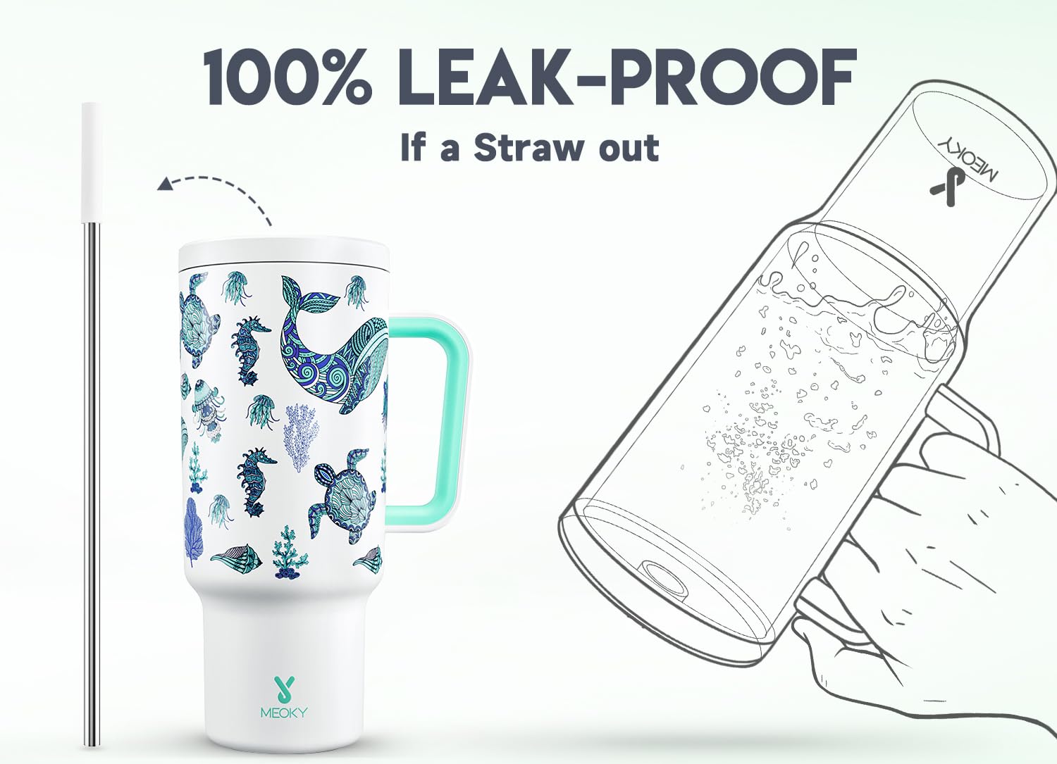 Meoky double-wall insulated travel mug keeps drinks cold longer