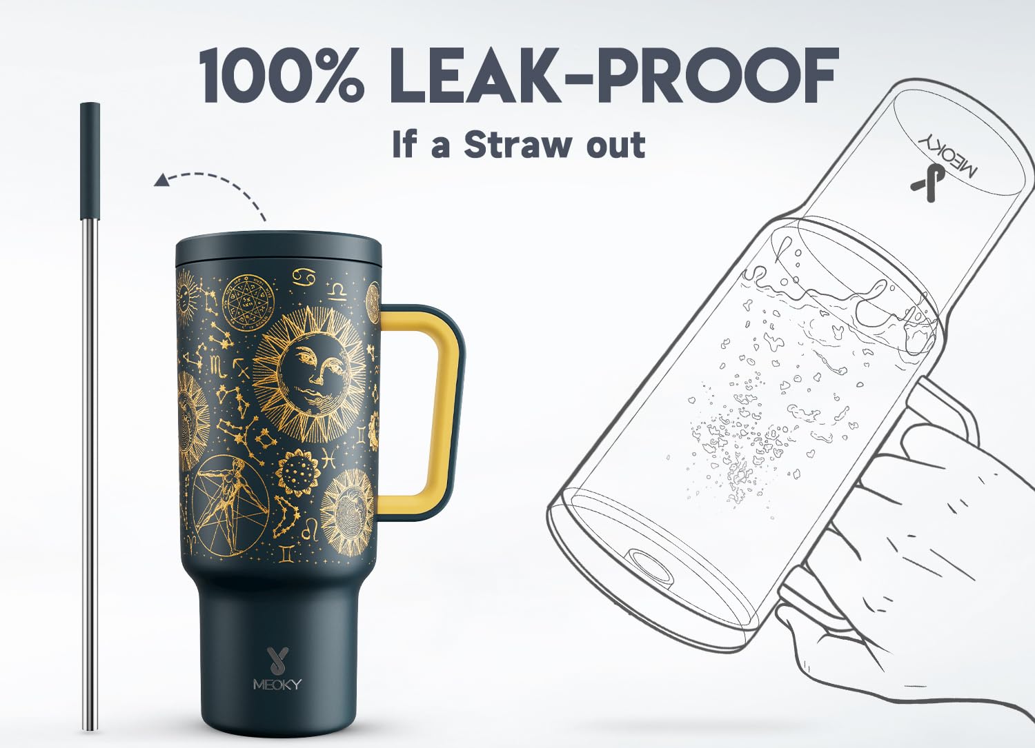 Meoky insulated travel mug highlights double-wall construction for cold or hot drinks.