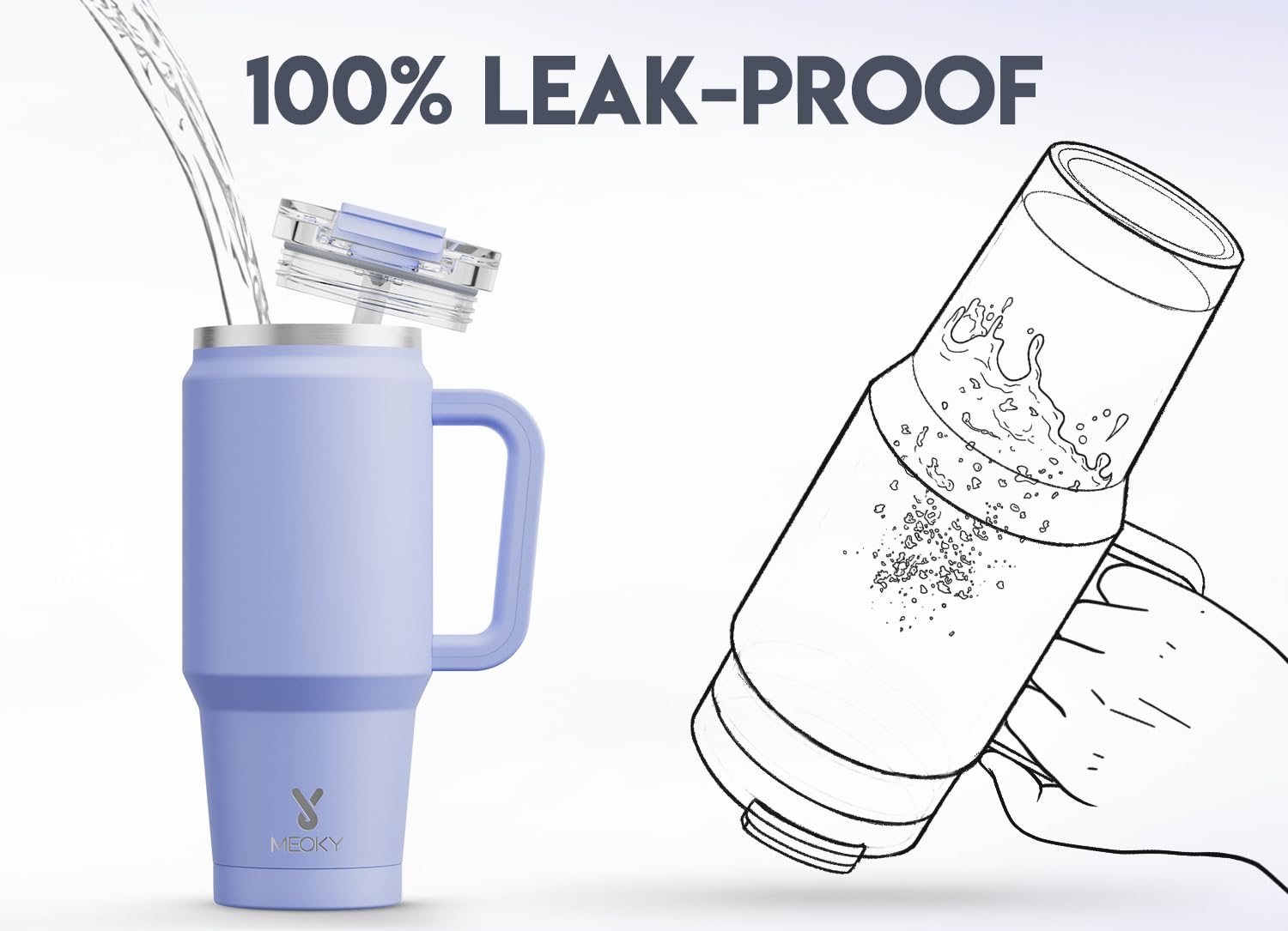 Meoky sip lid and straw offer versatile, leak-proof drinking options