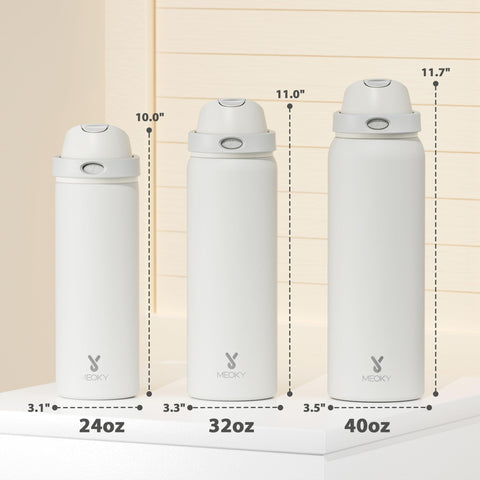 Meoky leak-proof design featuring a tight seal for travel