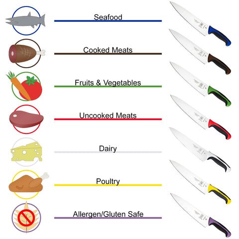 Green color code aids quick fruit and vegetable identification.