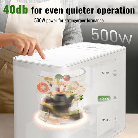 MERIOR quick-mode for faster 4–6 hour composting cycles.
