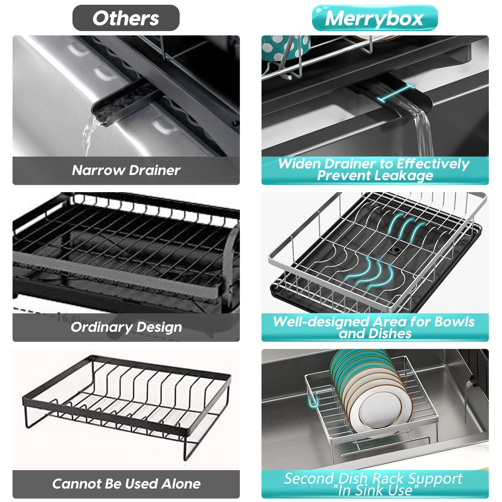 MERRYBOX dish rack rotates 360 degrees for flexible placement near sink