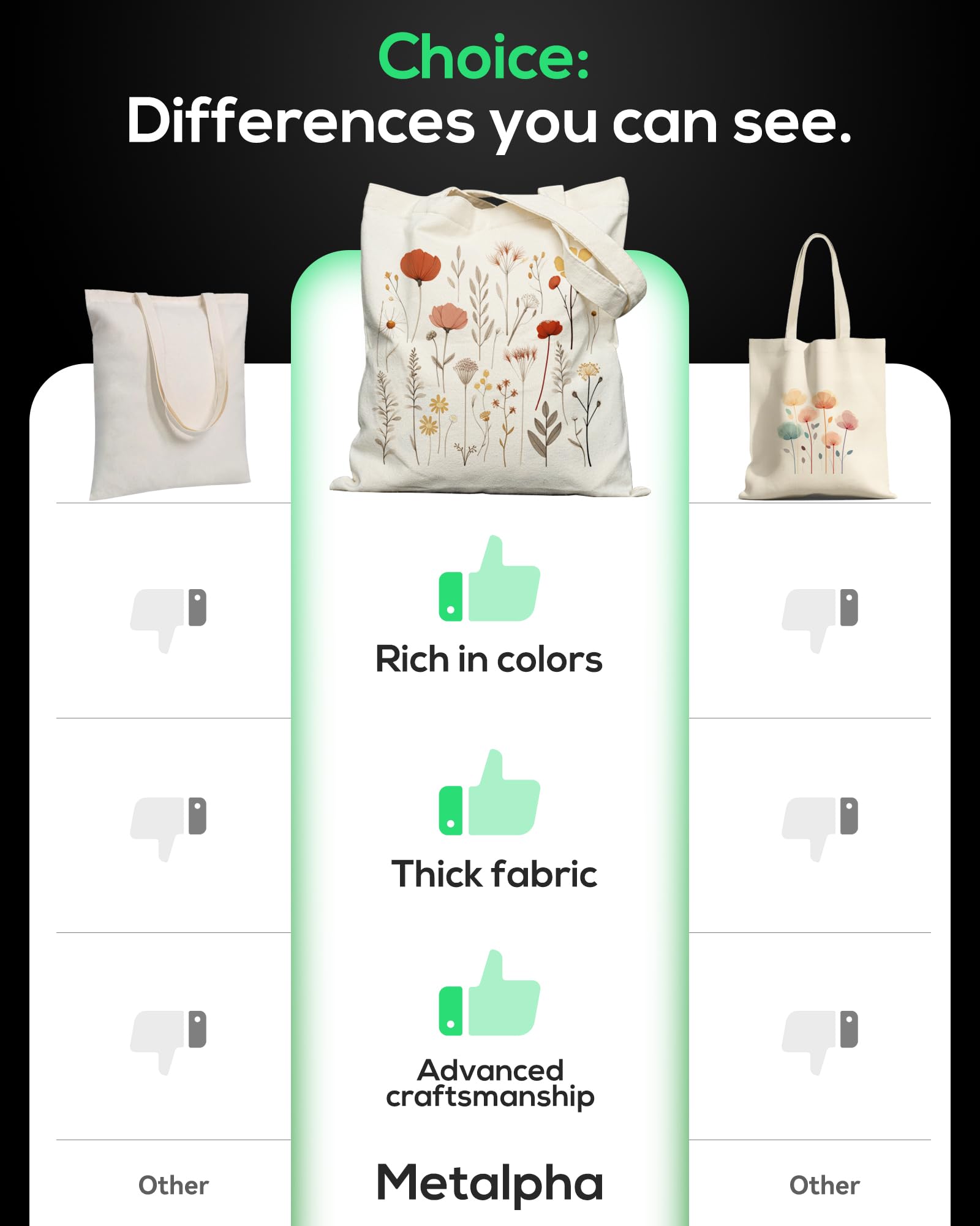 METALPHA double-sided print tote showcases a vivid cat design.