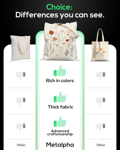 METALPHA double-sided print tote showcases a vivid cat design.
