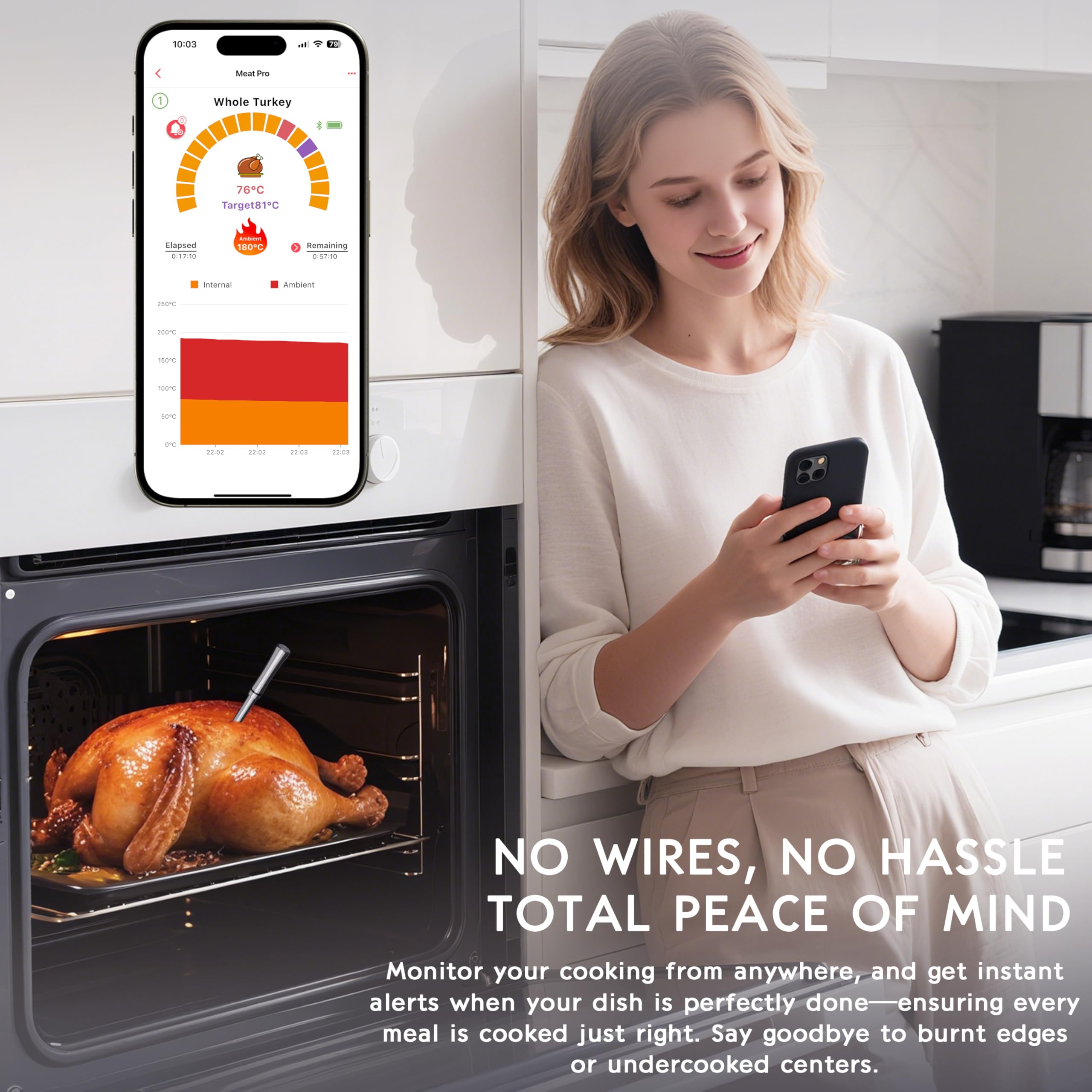 Meuulty app-enabled control via Bluetooth/WiFi for alarms and remote monitoring.