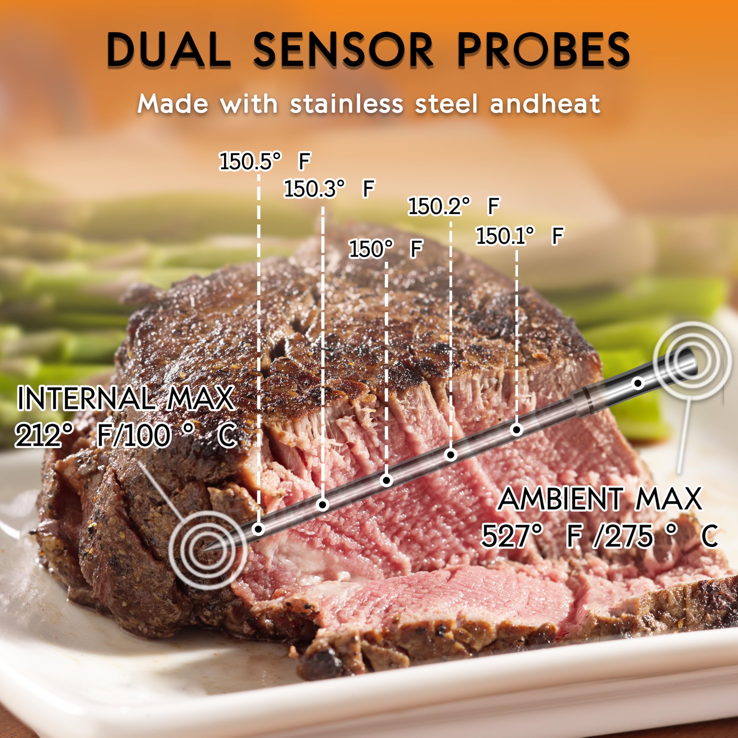 Meuulty dishwasher-safe thermometer cleans up easily after BBQ or oven cooking.