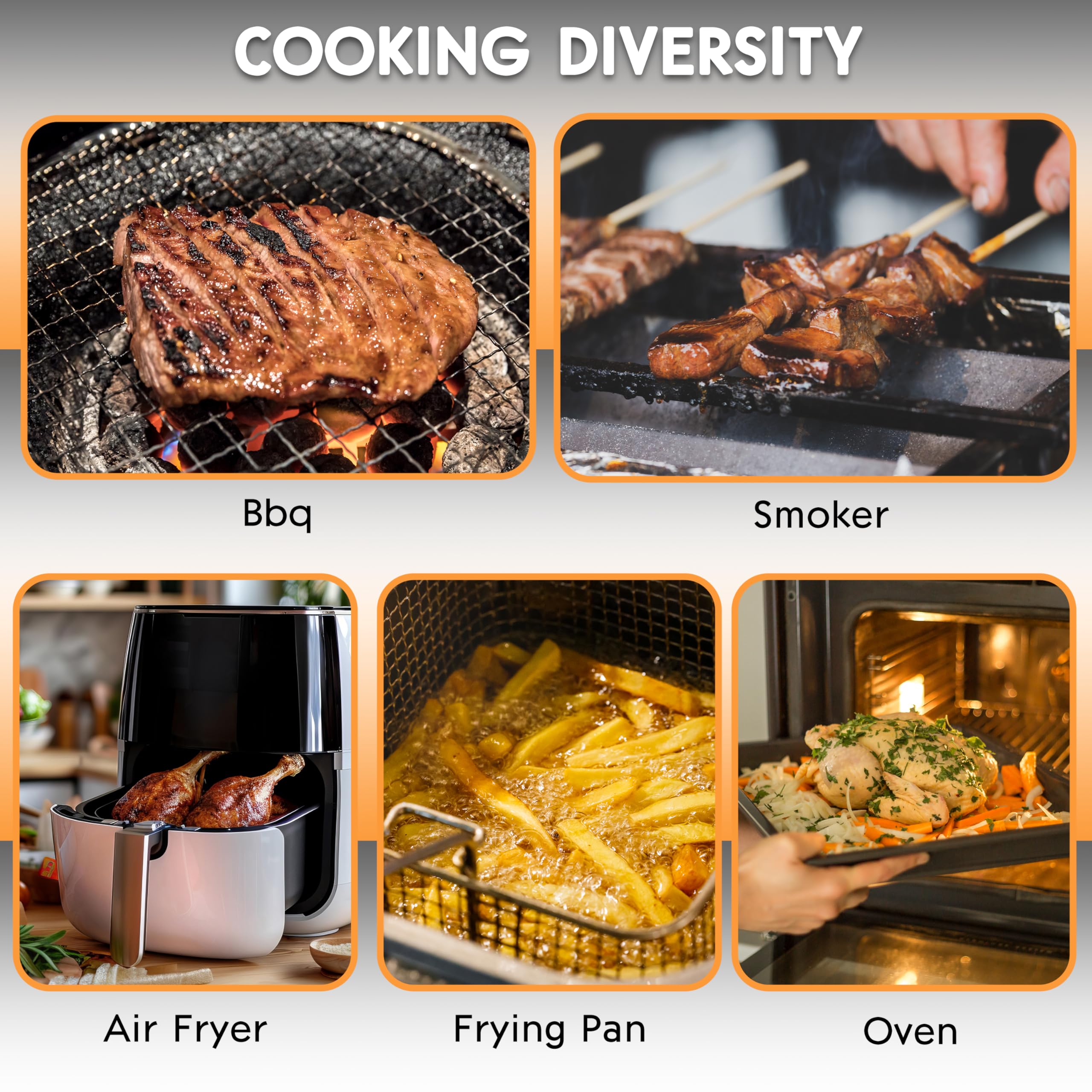 Meuulty stainless steel probes ensure food-grade safety and quick responses.