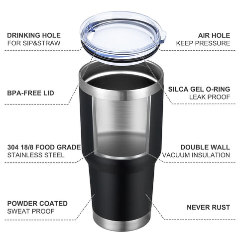 MEWAY outer powder-coated finish provides comfortable grip and durable style.