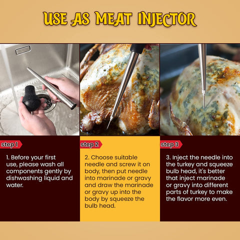 MEWMET basting brush for even coating of juices on roasts