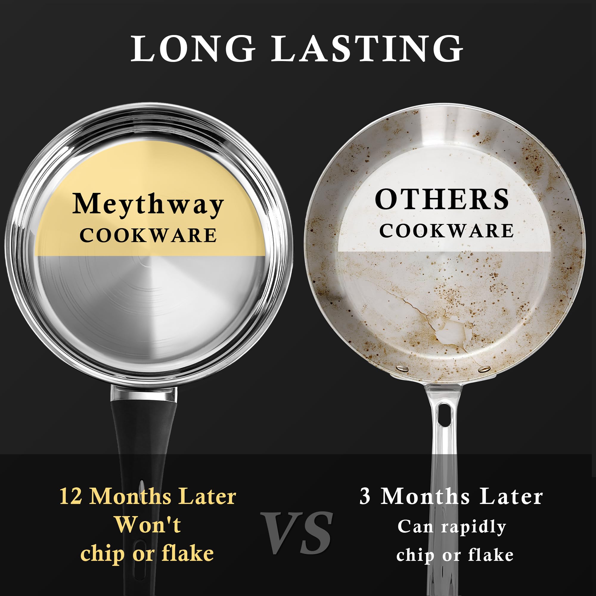 Meythway Upgrade Heat Surround Technology ensures even cooking.