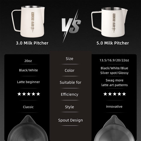 MHW-3BOMBER 304 stainless steel for long-lasting use and reliability.