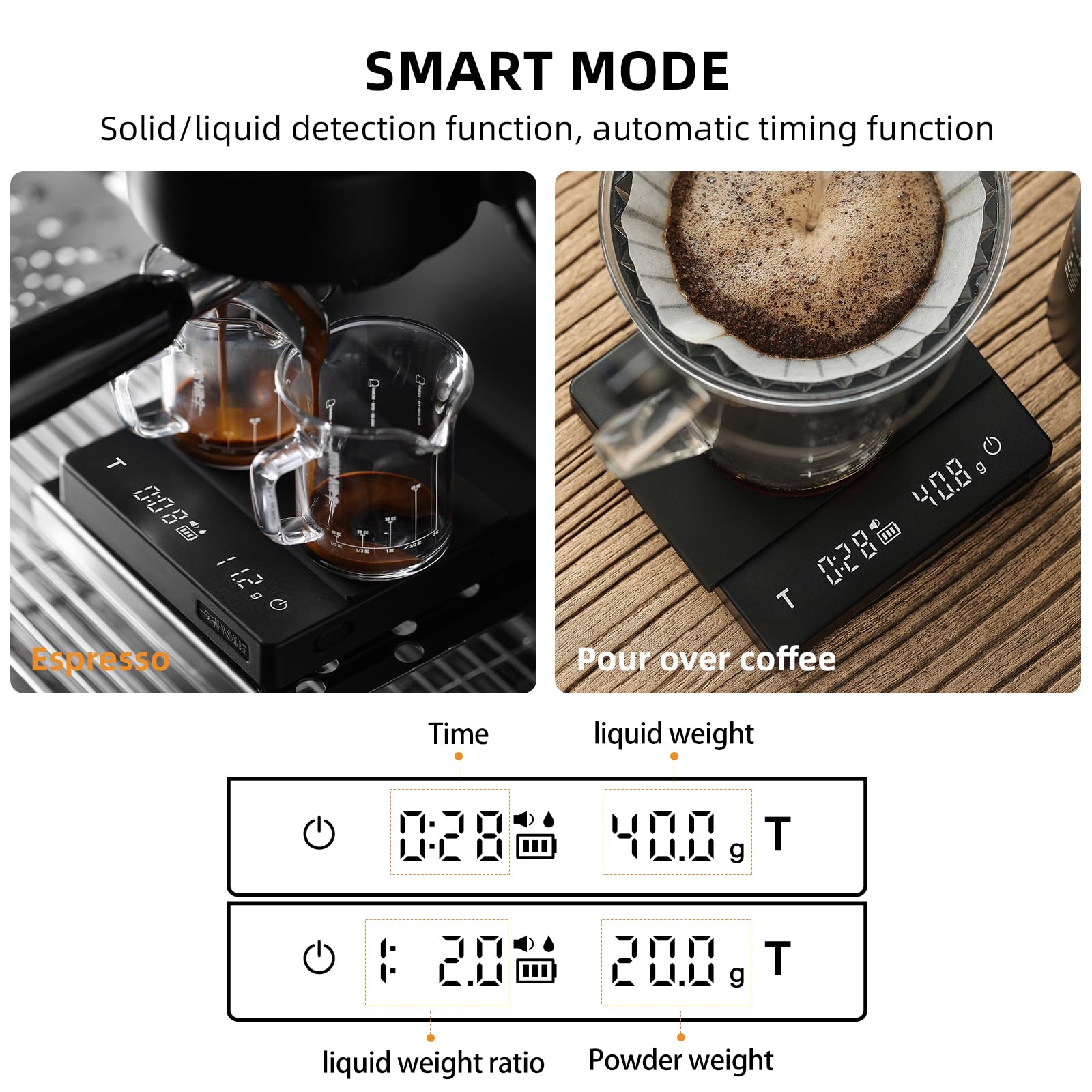 MHW-3BOMBER espresso scale solid-liquid detection enabling smart timing