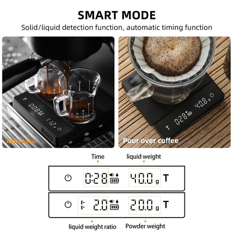 MHW-3BOMBER espresso scale solid-liquid detection enabling smart timing