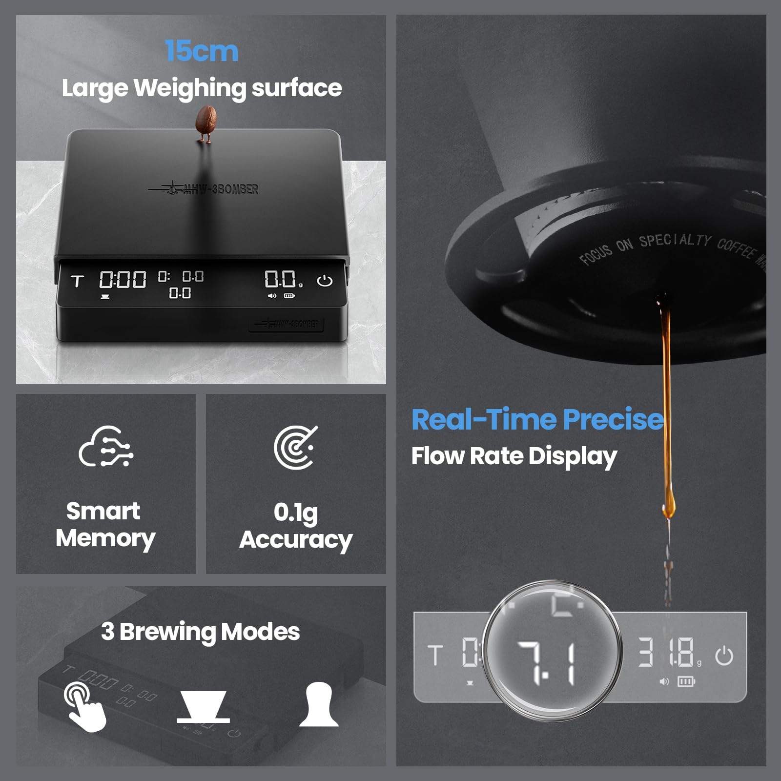 MHW-3BOMBER-scale-large-platform supports server and portafilter comfortably.