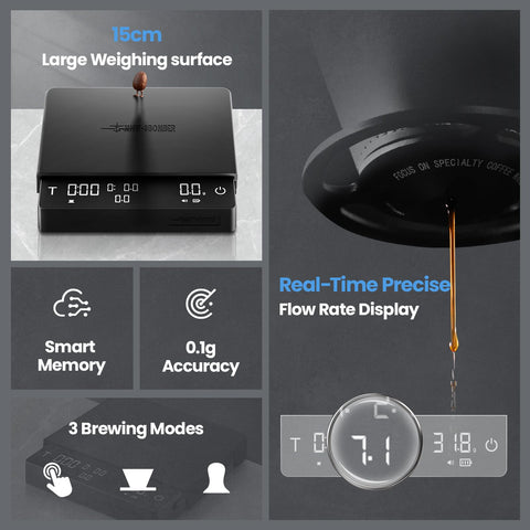 MHW-3BOMBER-scale-large-platform supports server and portafilter comfortably.