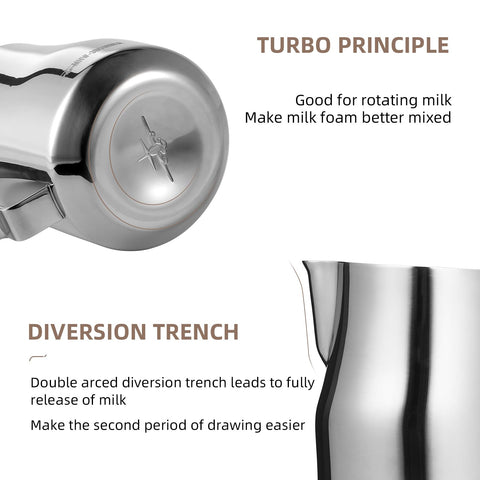MHW-3BOMBER turbine-inspired design accelerates foam blending for rich foam.
