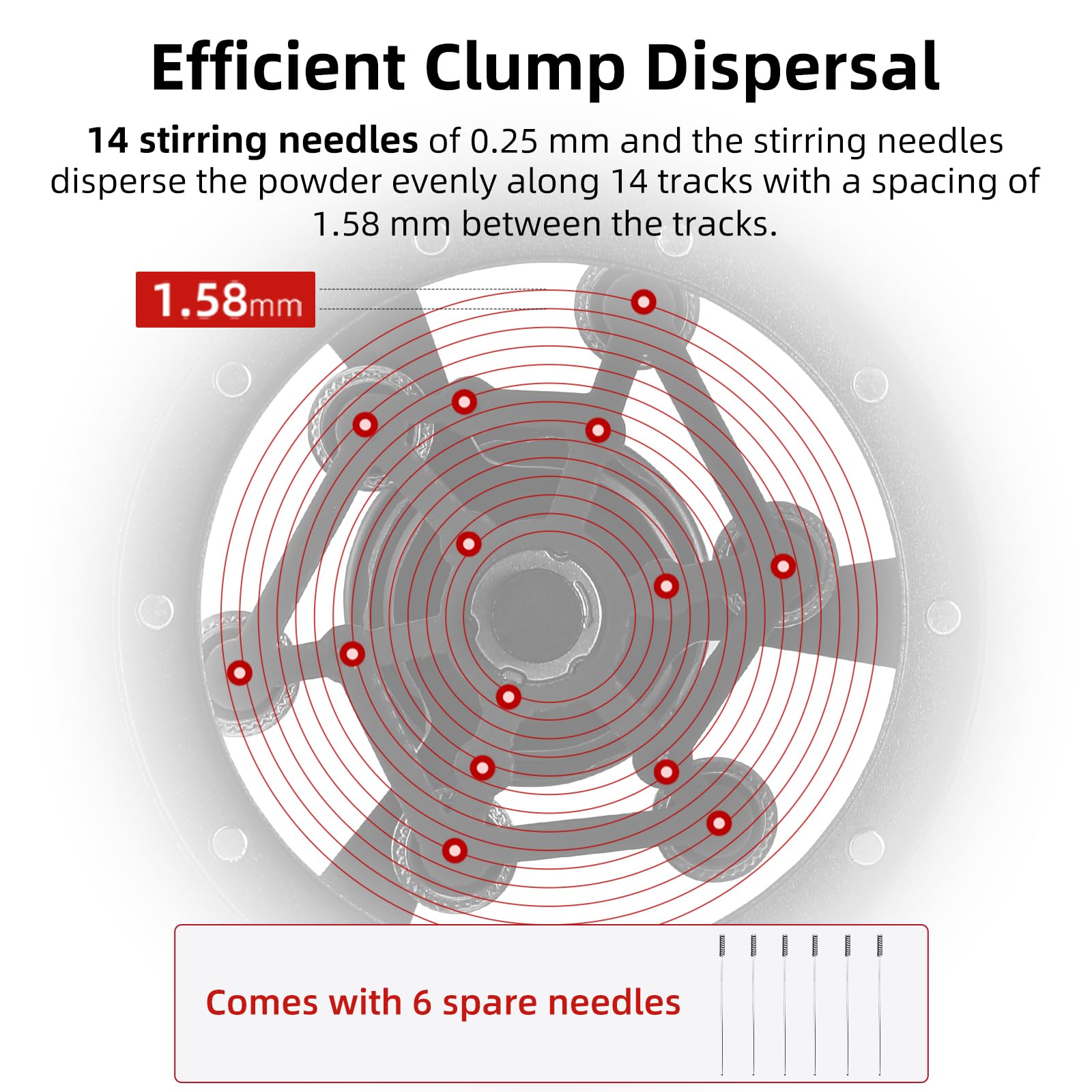 Fourteen needles provide uniform dispersion for reliable extraction.