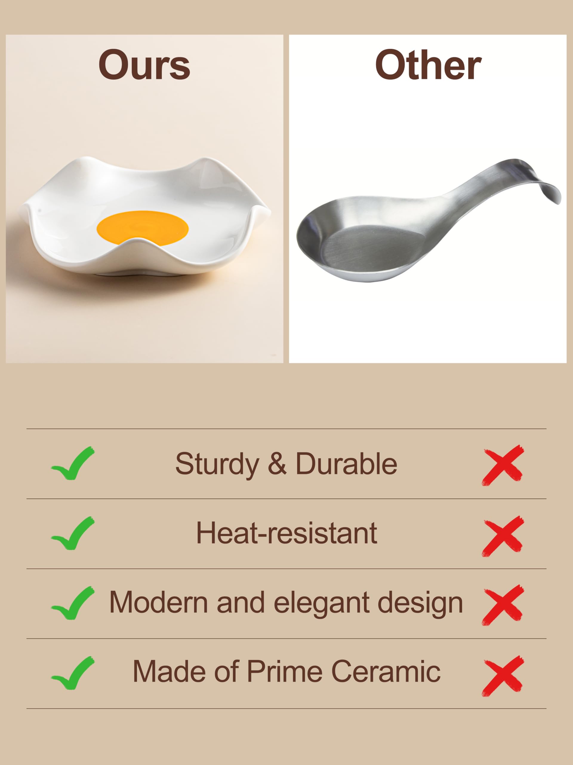 Miamolo yellow yolk pattern spoon rest adds playful charm and surface protection
