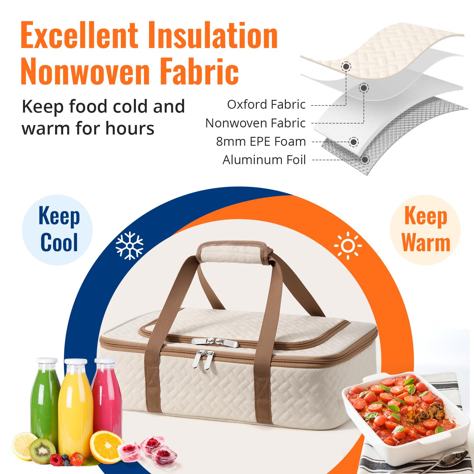 MIAOJIE insulated carrier beige open view for easy packing and quick access.