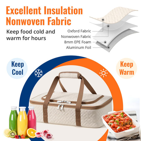 MIAOJIE insulated carrier beige open view for easy packing and quick access.
