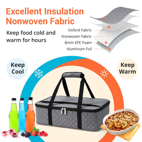 MIAOJIE insulated lining preserves hot or cold meals for longer outings.