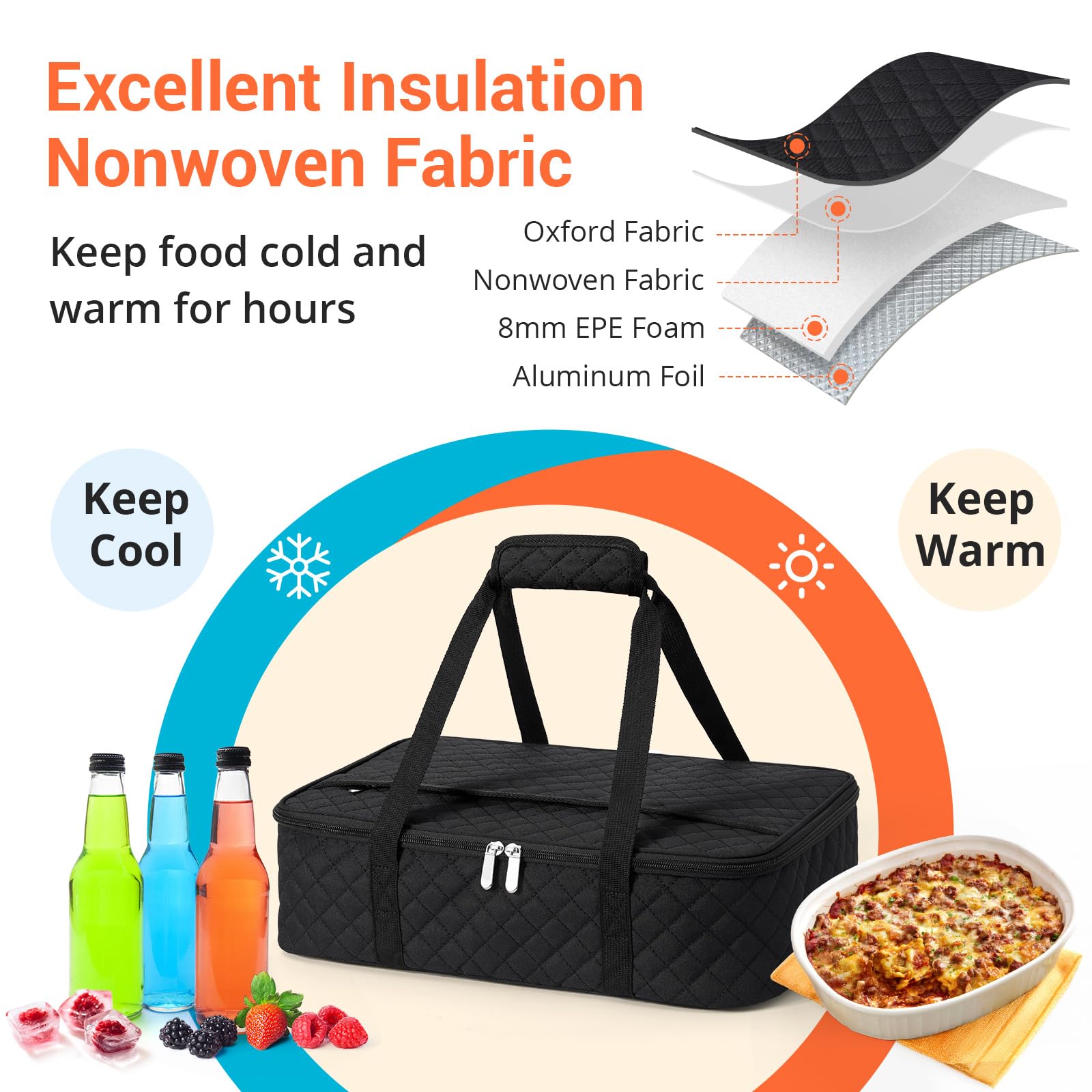 MIAOJIE insulated casserole carrier leakproof latch secures transport of meals.