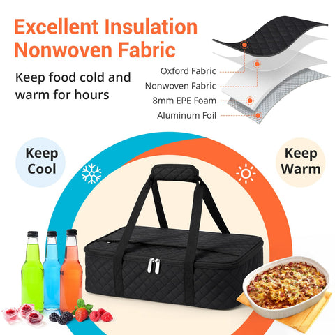 MIAOJIE insulated casserole carrier leakproof latch secures transport of meals.
