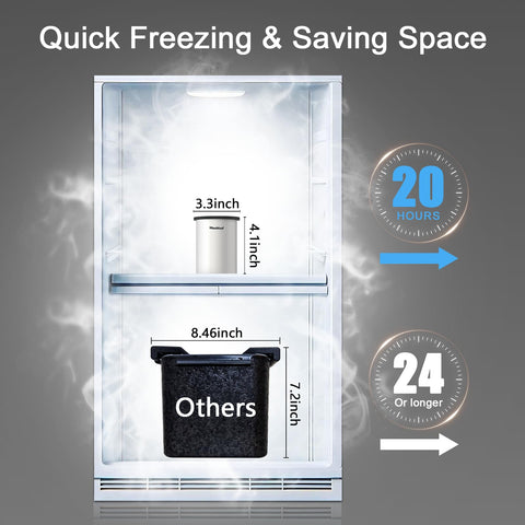 Miaowoof vacuum-insulated cup body helps keep drinks cooler longer.