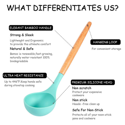 MIBOTE teal silicone tongs for safe turning of hot foods
