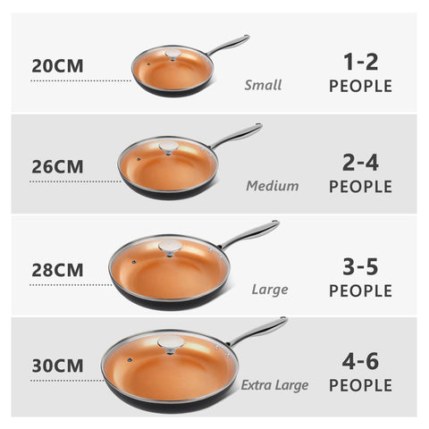 Michelangelo 12-inch pan with lid supports hands-on kitchen confidence and ease.